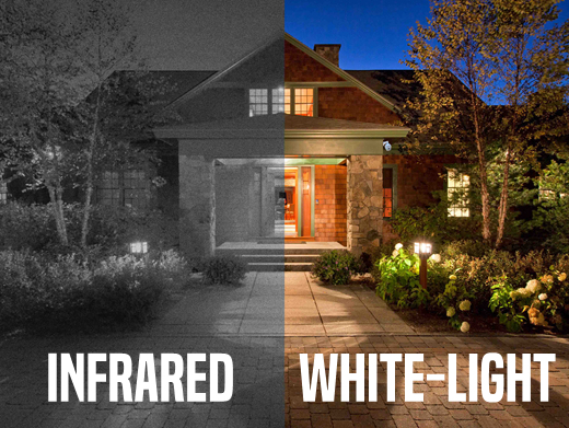 How To Choose The Correct CCTV Setup? 5 Lighting